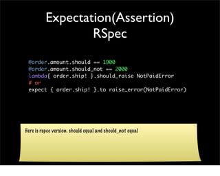 Expectation(Assertion)
                  RSpec
 @order.amount.should == 1900
 @order.amount.should_not == 2000
 lambda{ order.ship! }.should_raise NotPaidError
 # or
 expect { order.ship! }.to raise_error(NotPaidError)




Here is rspec version. should equal and should_not equal
 