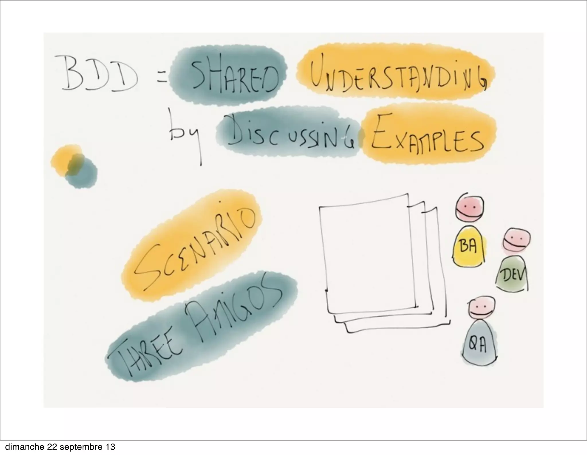 dimanche 22 septembre 13
 