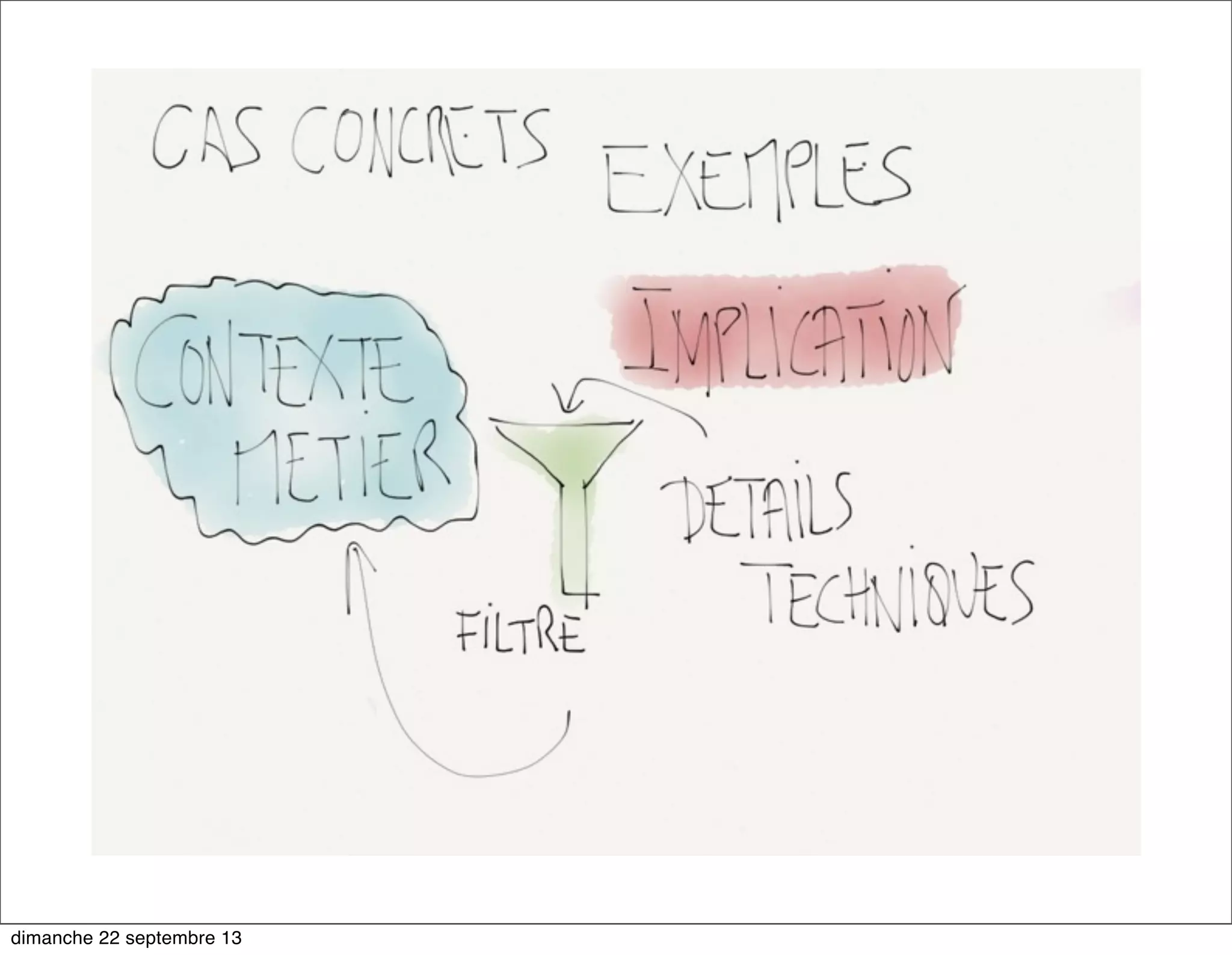 dimanche 22 septembre 13
 