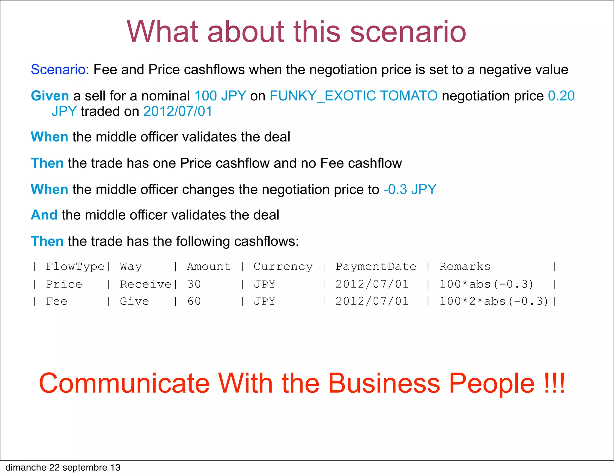 Scenario: Fee and Price cashflows when the negotiation price is set to a negative value
Given a sell for a nominal 100 JPY on FUNKY_EXOTIC TOMATO negotiation price 0.20
JPY traded on 2012/07/01
When the middle officer validates the deal
Then the trade has one Price cashflow and no Fee cashflow
When the middle officer changes the negotiation price to -0.3 JPY
And the middle officer validates the deal
Then the trade has the following cashflows:
| FlowType| Way | Amount | Currency | PaymentDate | Remarks |
| Price | Receive| 30 | JPY | 2012/07/01 | 100*abs(-0.3) |
| Fee | Give | 60 | JPY | 2012/07/01 | 100*2*abs(-0.3)|
What about this scenario
Communicate With the Business People !!!
dimanche 22 septembre 13
 