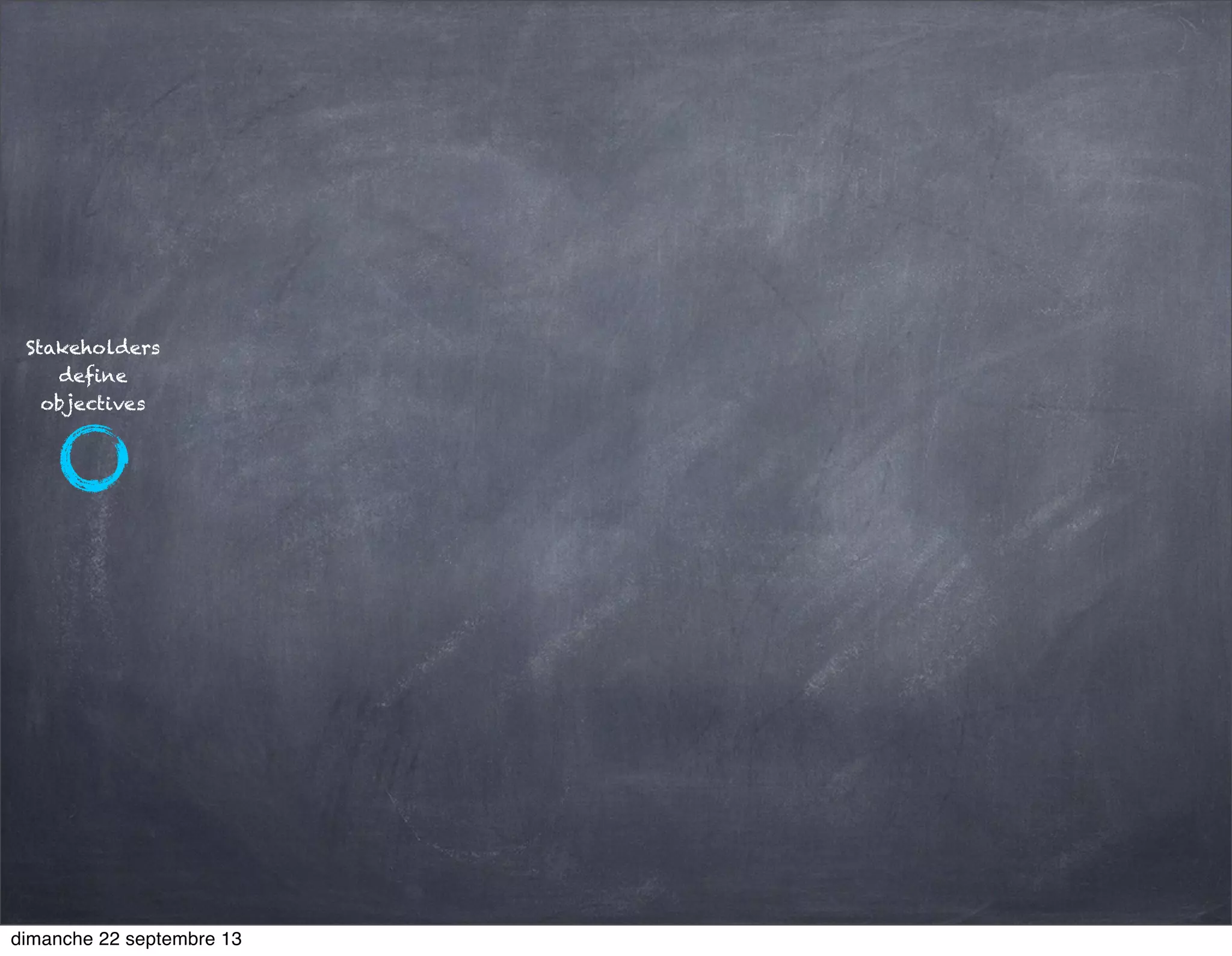 Stakeholders
define
objectives
dimanche 22 septembre 13
 