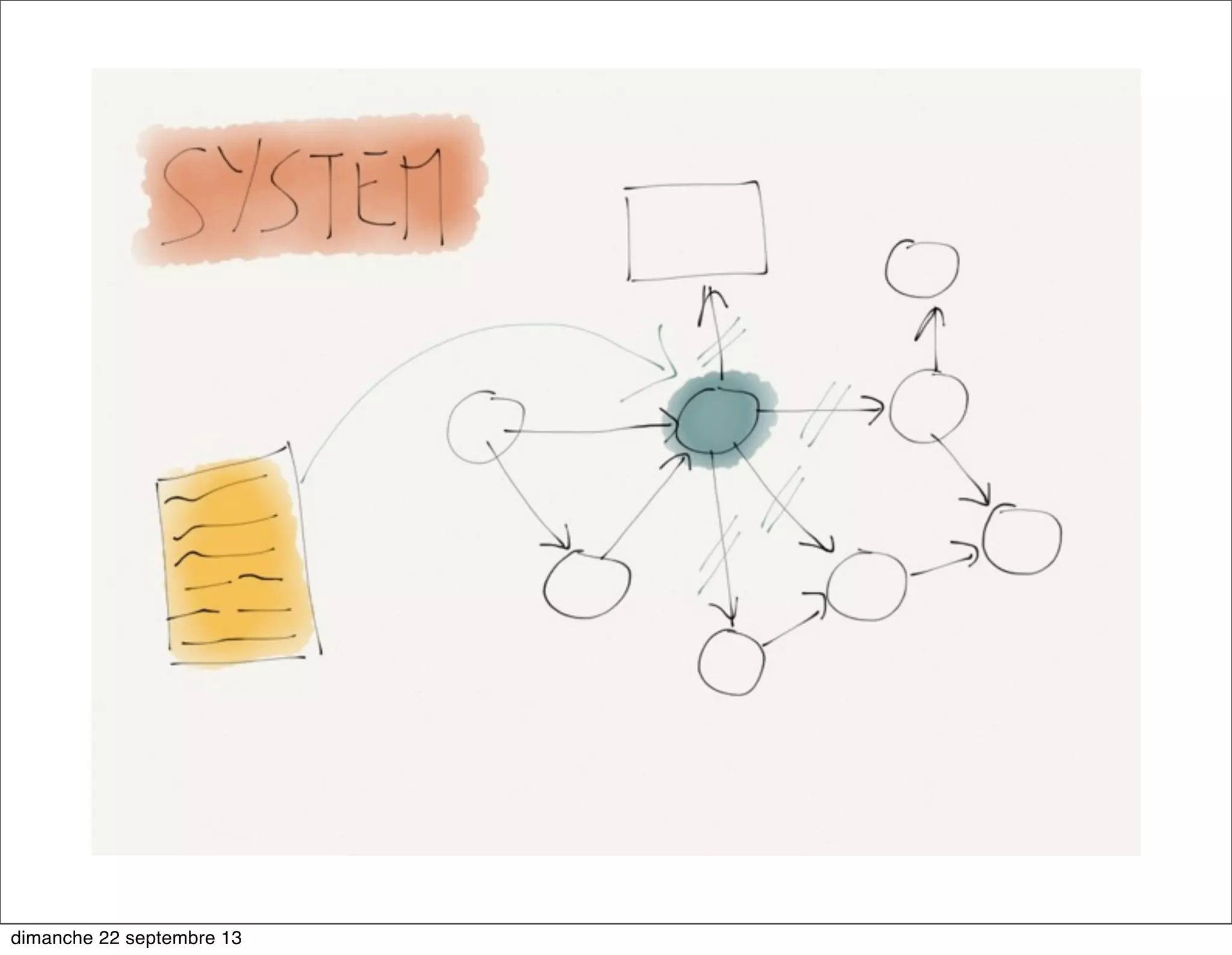 dimanche 22 septembre 13
 