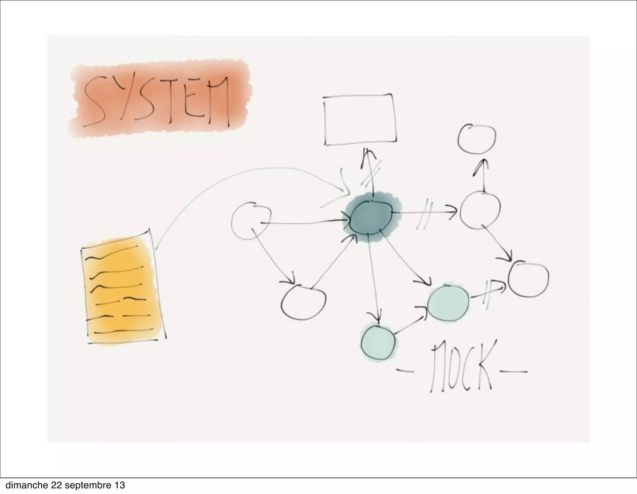 dimanche 22 septembre 13
 