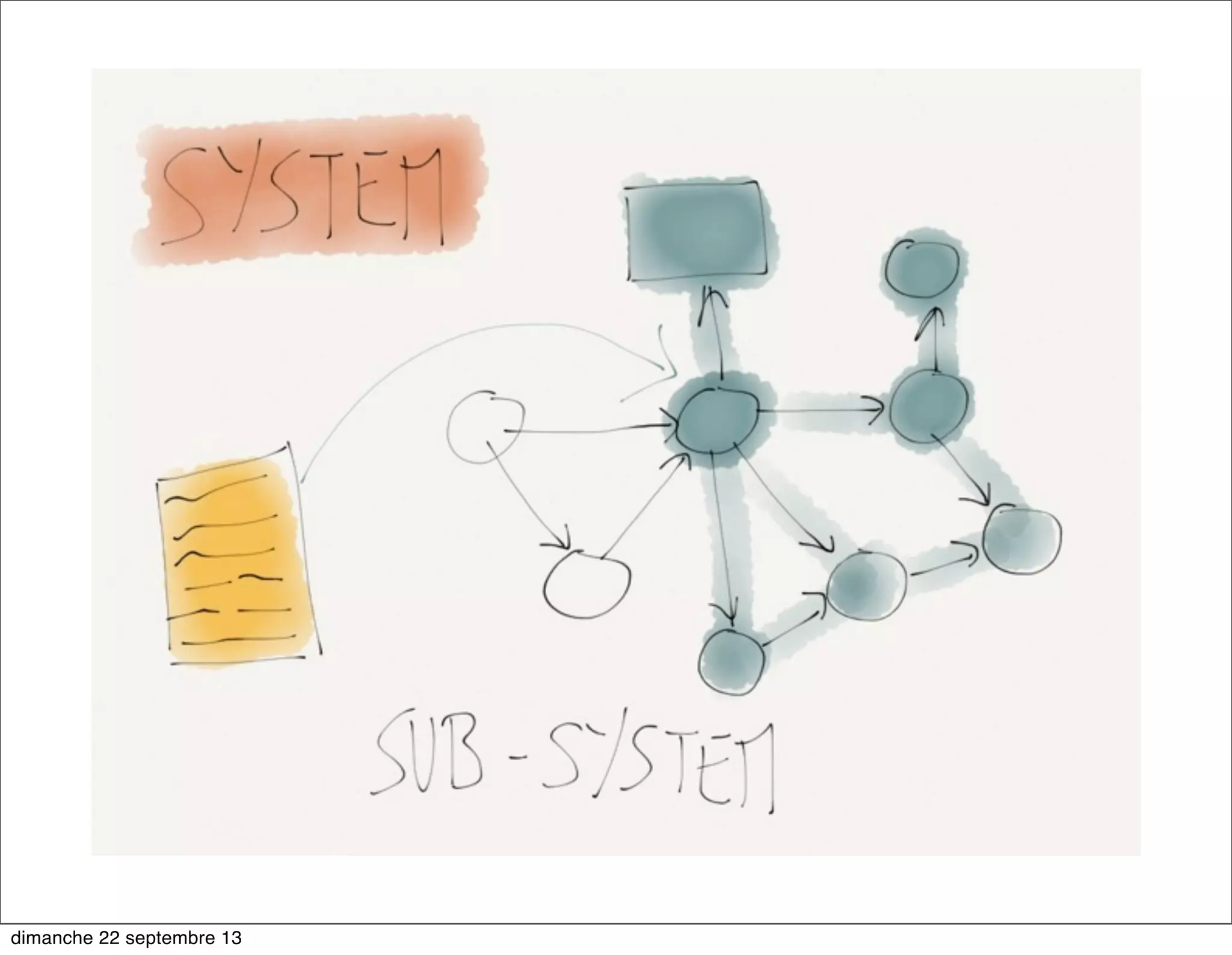 dimanche 22 septembre 13
 