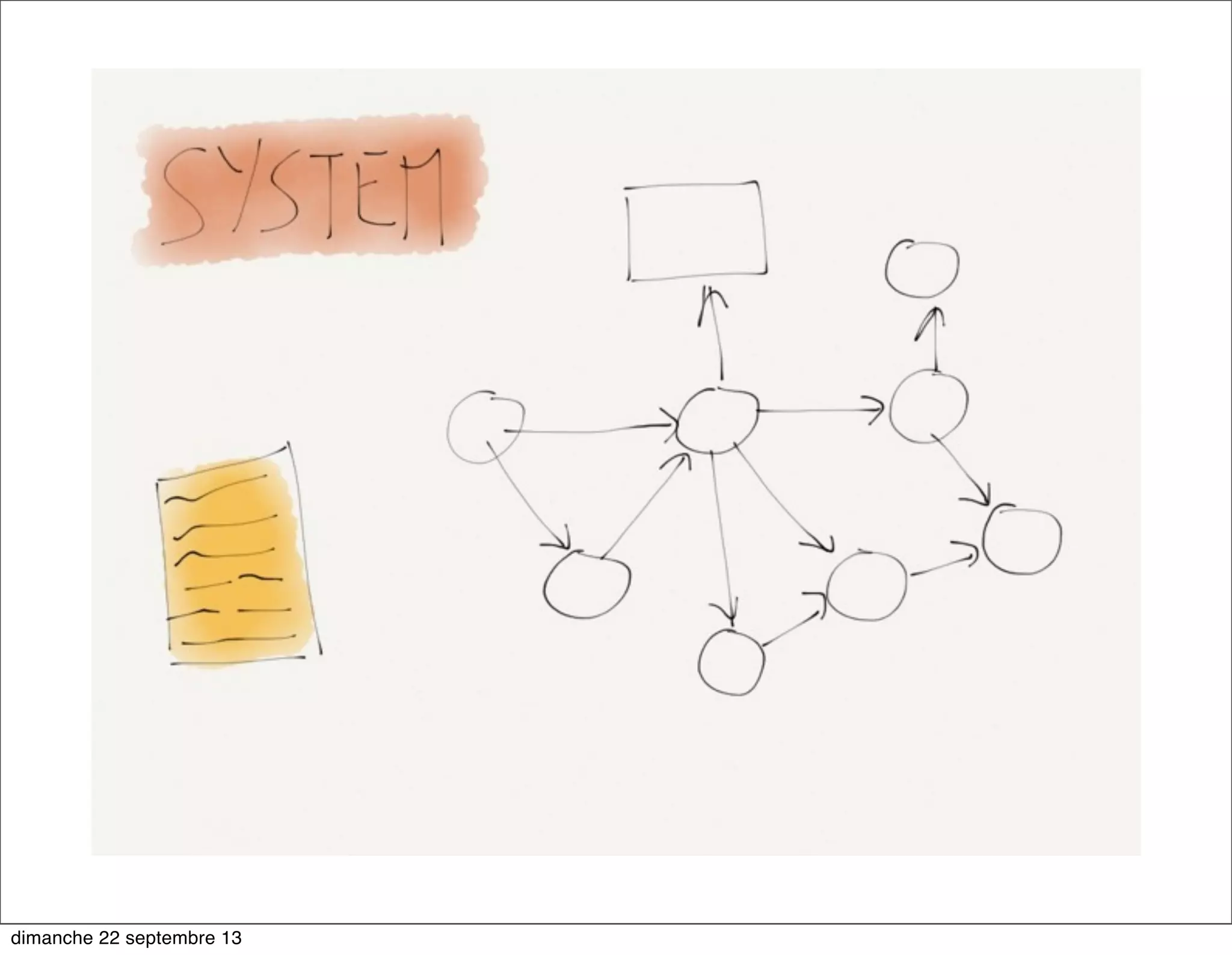 dimanche 22 septembre 13
 