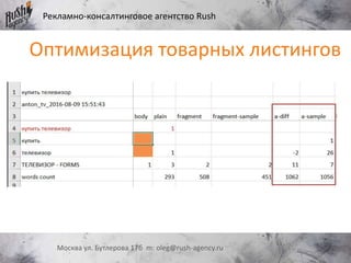 Рекламно-консалтинговое агентство Rush
Москва ул. Бутлерова 17б m: oleg@rush-agency.ru
Оптимизация товарных листингов
 