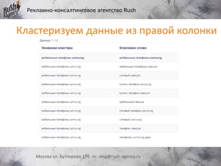 Рекламно-консалтинговое агентство Rush
Москва ул. Бутлерова 17б m: oleg@rush-agency.ru
Кластеризуем данные из правой колонки
 