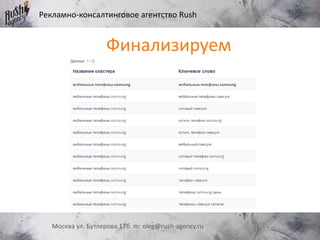 Рекламно-консалтинговое агентство Rush
Москва ул. Бутлерова 17б m: oleg@rush-agency.ru
Финализируем
 