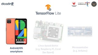 Android/iOS
smartphone
Linux-based device
(e.g. Raspberry Pi, Coral
Dev Board)
Microcontroller
(e.g. Arduino)
 