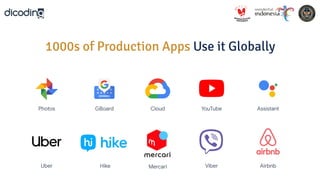 Photos GBoard Cloud YouTube Assistant
Mercari Viber
1000s of Production Apps Use it Globally
Uber Airbnb
Hike
 
