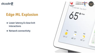 ● Lower latency & close knit
interactions
● Network connectivity
Edge ML Explosion
 