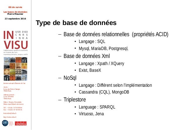 Kit De Survie Les Bases De Données - 