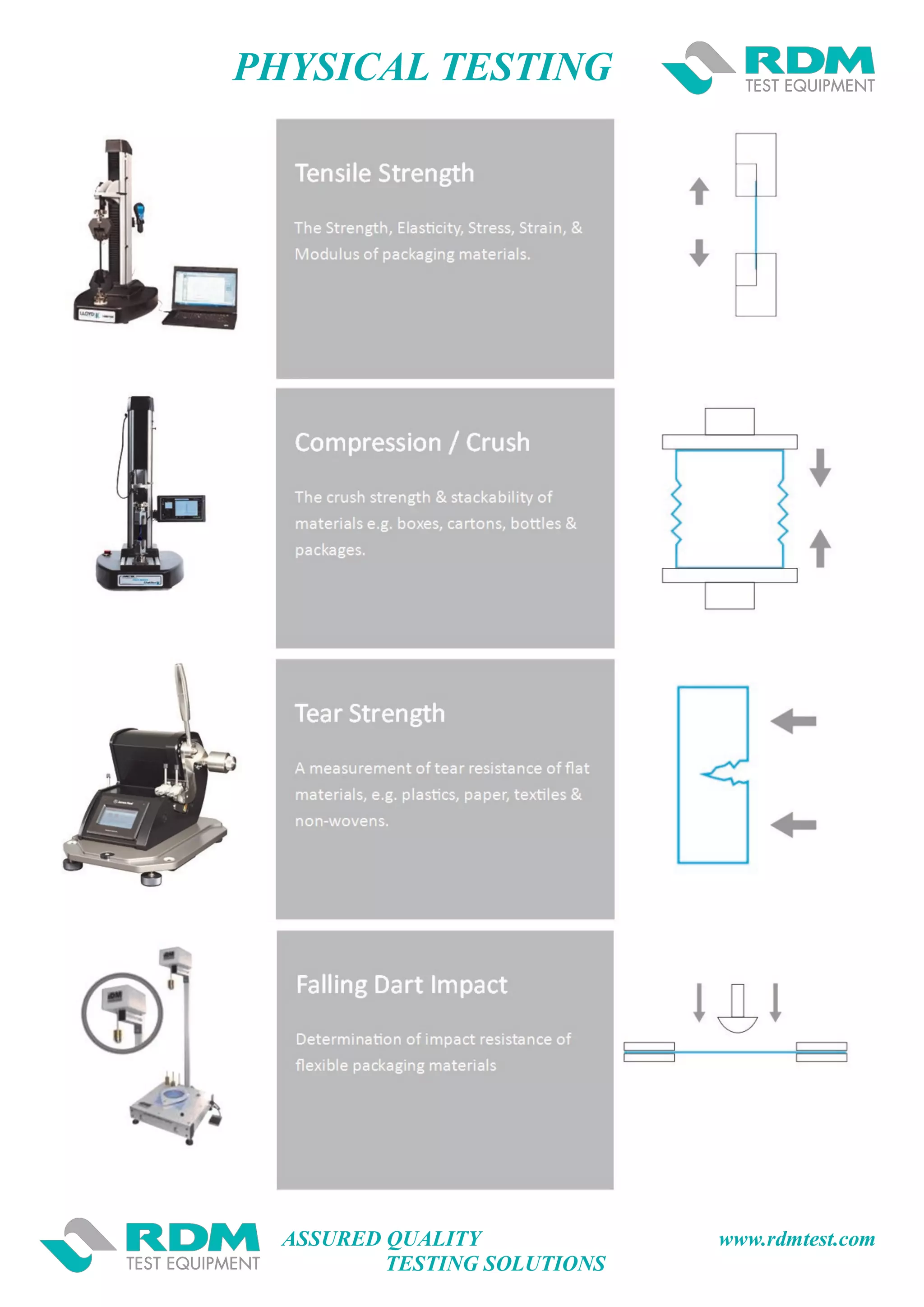 ASSURED QUALITY www.rdmtest.com
TESTING SOLUTIONS
PHYSICAL TESTING
 