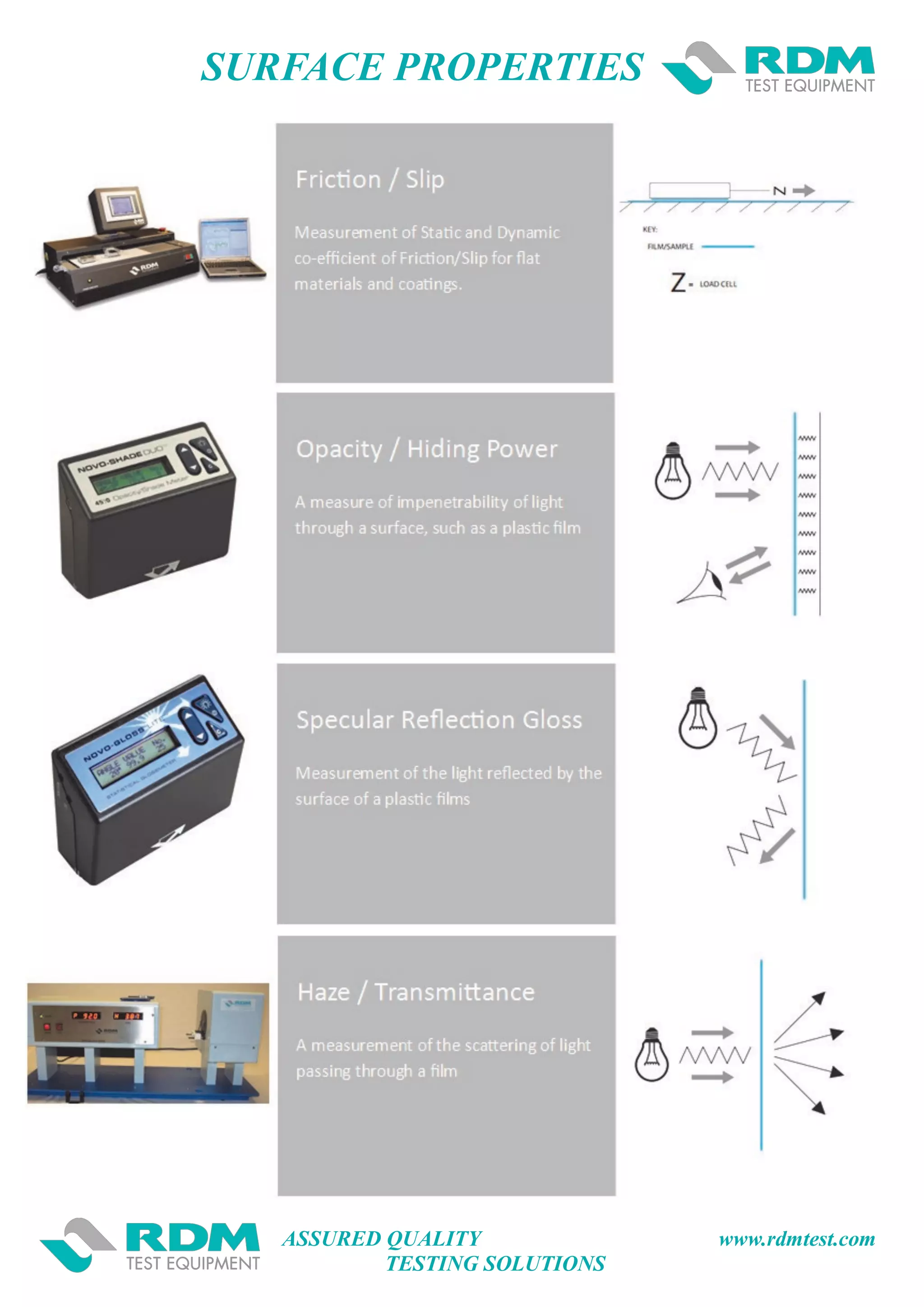 ASSURED QUALITY www.rdmtest.com
TESTING SOLUTIONS
SURFACE PROPERTIES
 