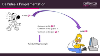 De l’idée à l’implémentation
Je veux ça!
Voilà ça!
Comment on fait ça?
Comment on fait ça bien ?
Comment on fait bien ça?
Avec du BDD par exemple
 