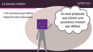 Le besoin métier
• On commence par définir
l’objectif métier (business)
Je veux proposer
aux clients une
assurance maison
par défaut
 