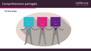 Compréhension partagée
The three amigos
 