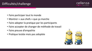 Difficultés/challenge
• Faire participer tout le monde
• Montrer « aux chefs » que ça marche
• Faire adopter la pratique par les participants
• Faire accepter de changer de méthode de travail
• Faire preuve d’empathie
• Pratique testée mais pas adoptée
 