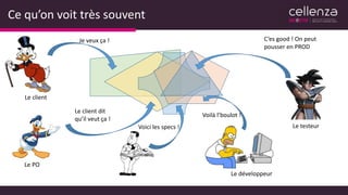 Ce qu’on voit très souvent
Le développeur
Le client
Le testeur
Je veux ça !
Le PO
Le client dit
qu’il veut ça !
Voici les specs !
Voilà l’boulot !
C’es good ! On peut
pousser en PROD
 