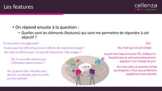 Les features
• On répond ensuite à la question :
• Quelles sont les éléments (features) qui vont me permettre de répondre à cet
objectif ?
Tu veux donc une page web? Oui.
Tu veux que ton offre d’assurance s’affiche dès la première page ? Oui, faut que ce soit simple
Ok, mais on affiche quoi ? Le prix de l’assurance ? des images ?
Le prix hors taxe et le prix TTC, d’ailleurs il
faudrait que se soit automatiquement
appliqué si on change de prix
Ok, il y aura des options que
l’utilisateur pourra choisir ?
Oui mais dans un premier temps
pas d’option, il faut que je démarre
rapidement mon activité.
Ok, ça parait clair. Il faudra nous
donner un exemple avec les tarifs,
ça nous aiderait.
 
