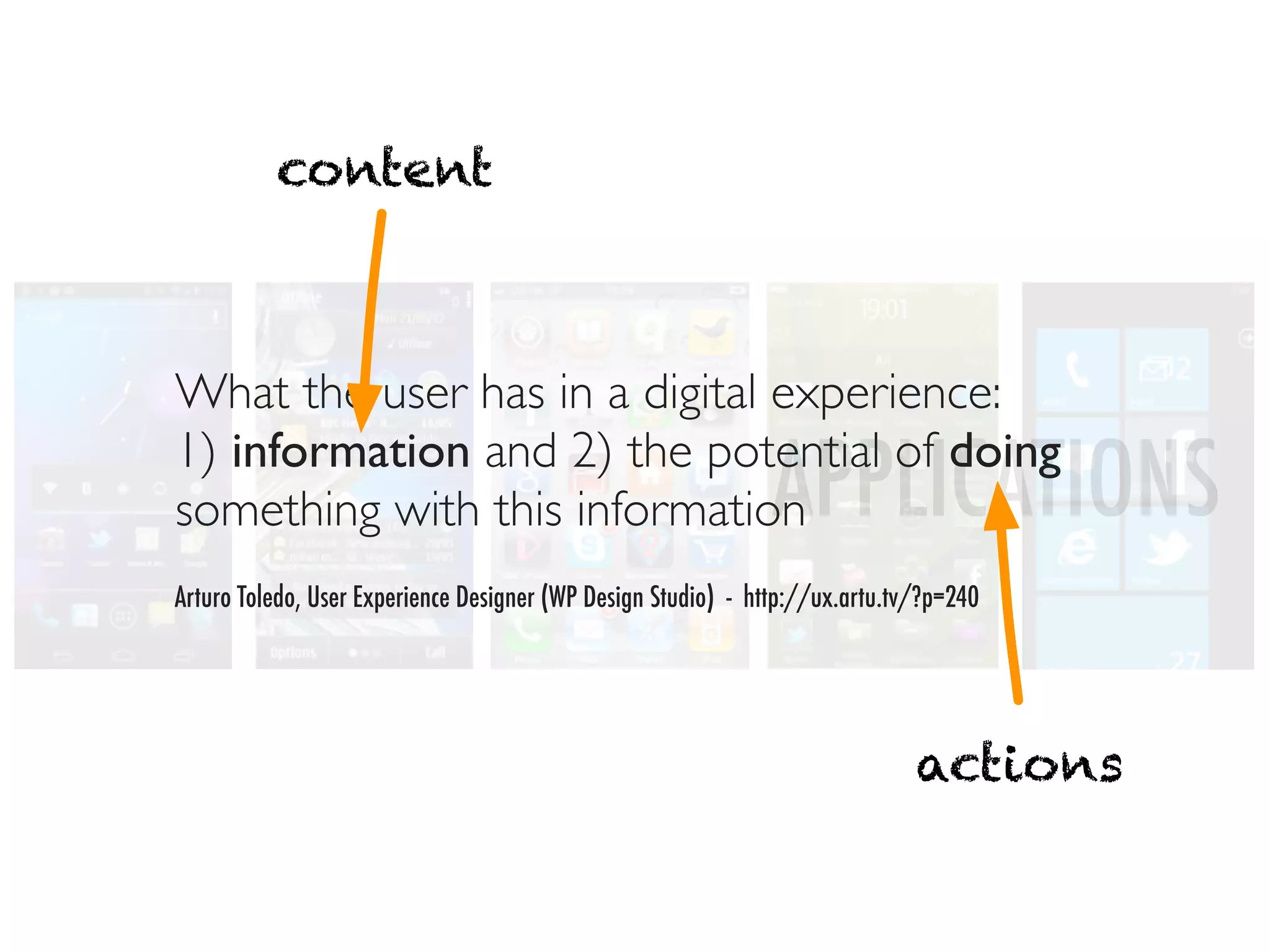 content



What the user has in a digital experience:
1) information and 2) the potential of doing
something with this information                                APPLICATIONS
Arturo Toledo, User Experience Designer (WP Design Studio) - http://ux.artu.tv/?p=240




                                                                              actions
 