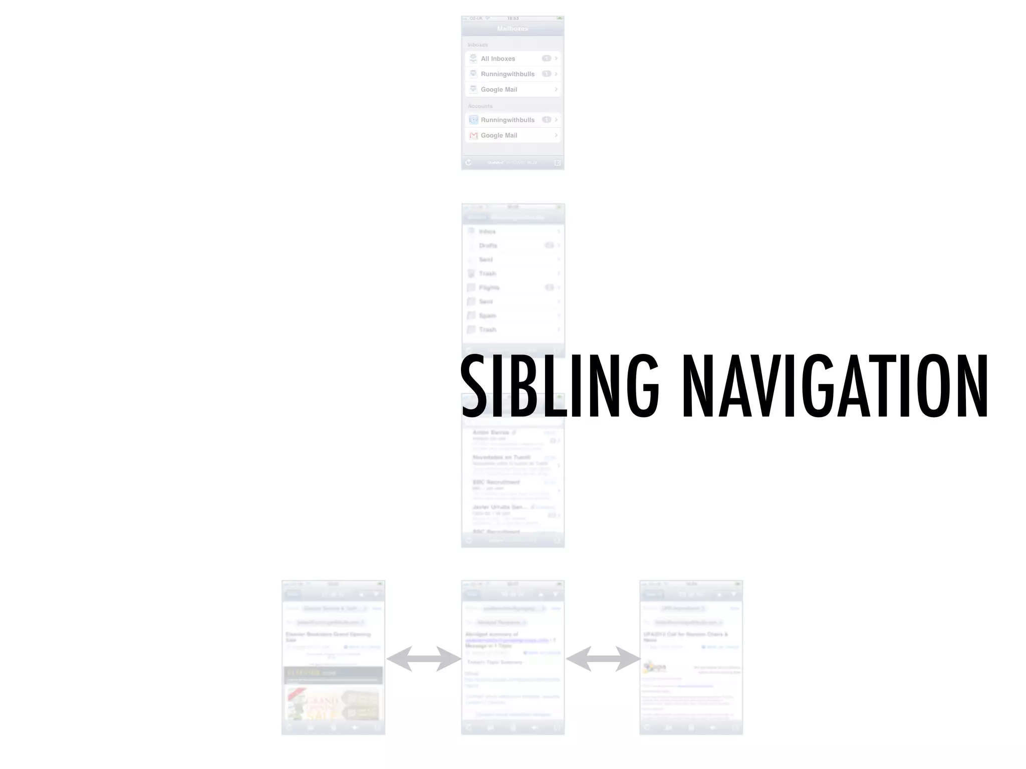 SIBLING NAVIGATION
 