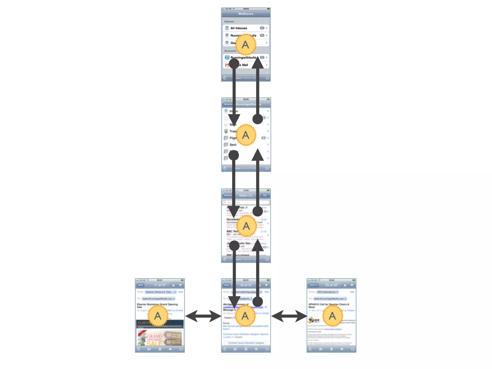 A




    A




    A




A   A   A
 