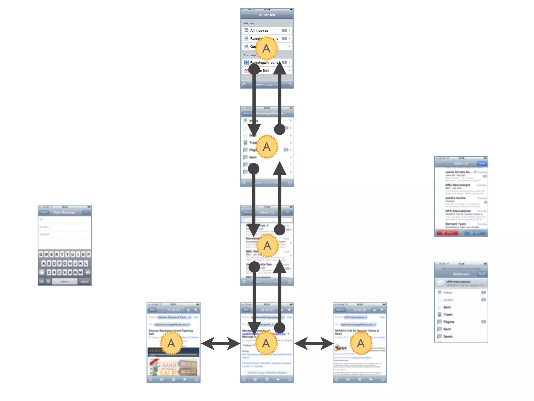 A




    A




    A




A   A   A
 