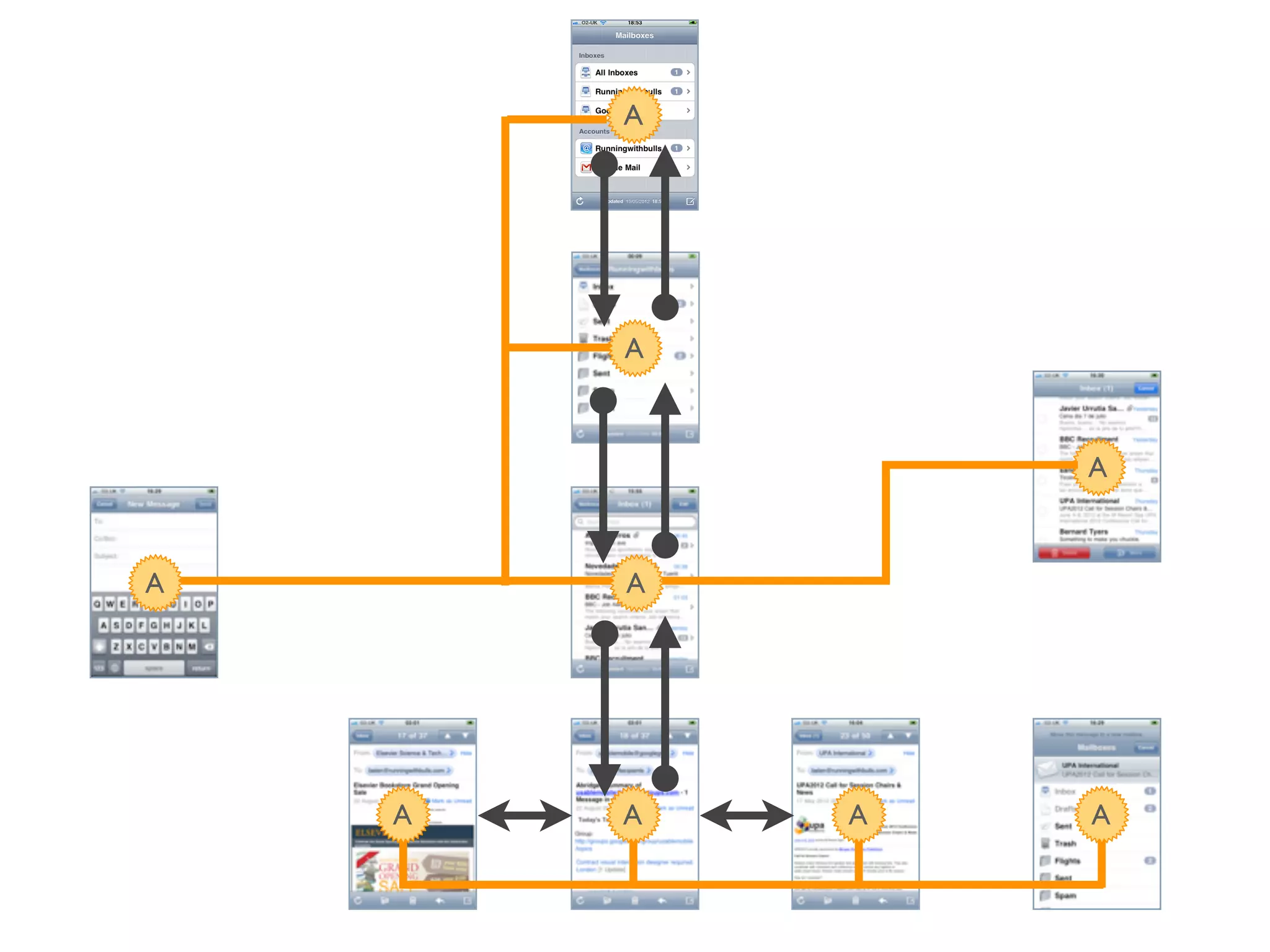 A




        A



                A


A       A




    A   A   A   A
 