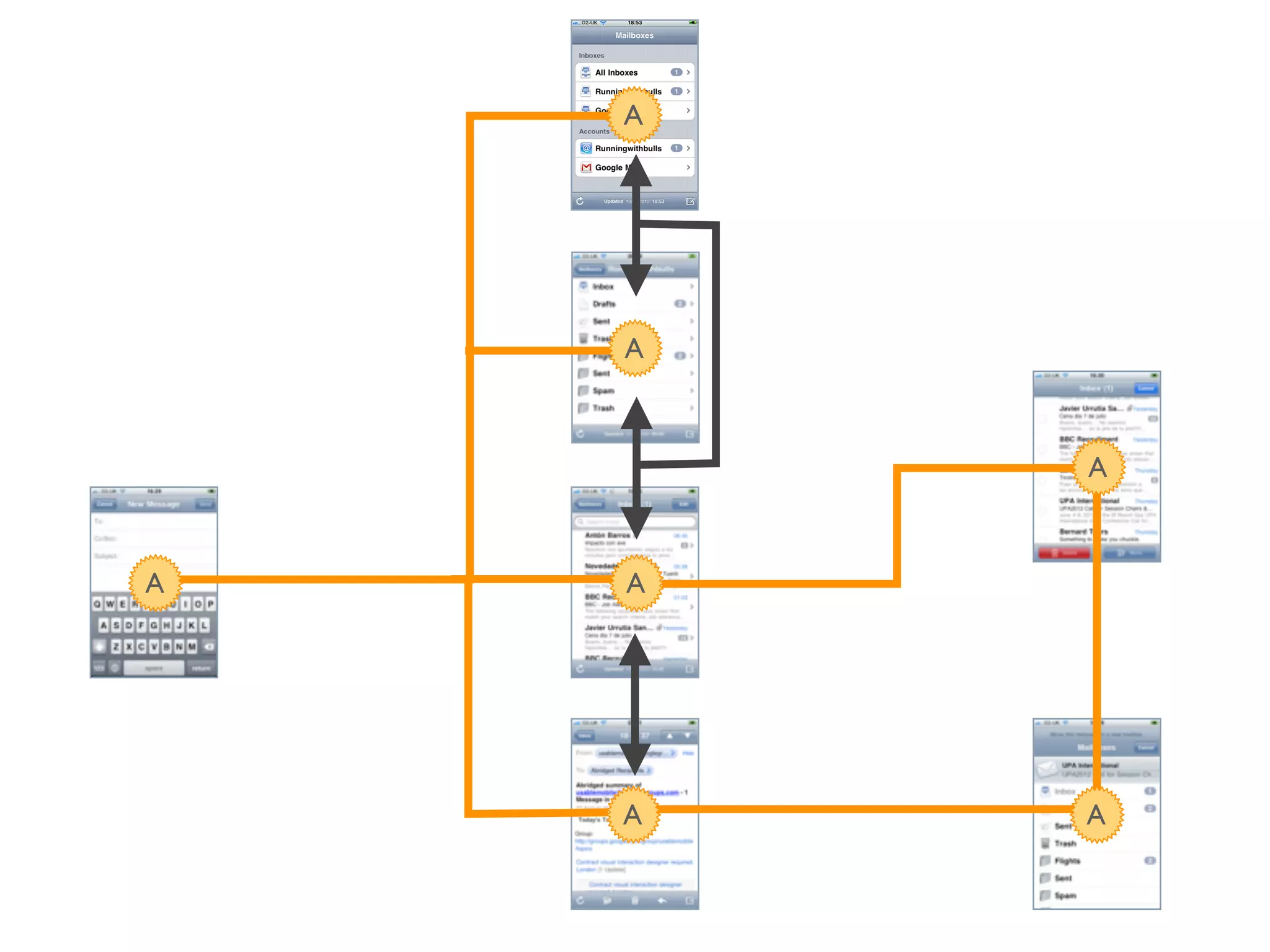 A




    A



        A


A   A




    A   A
 