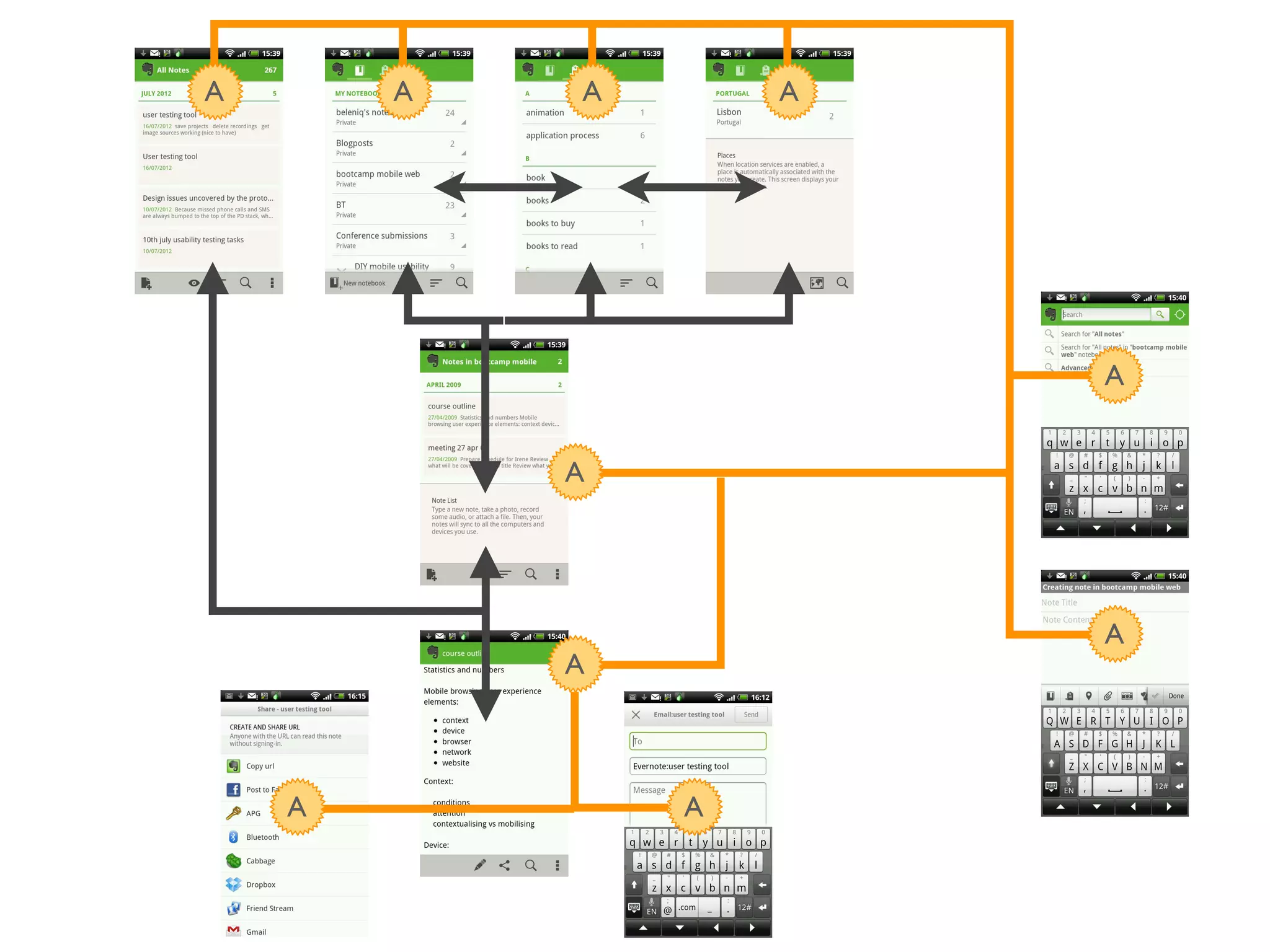 A       A   A       A




                        A


            A




                        A
            A



    A           A
 