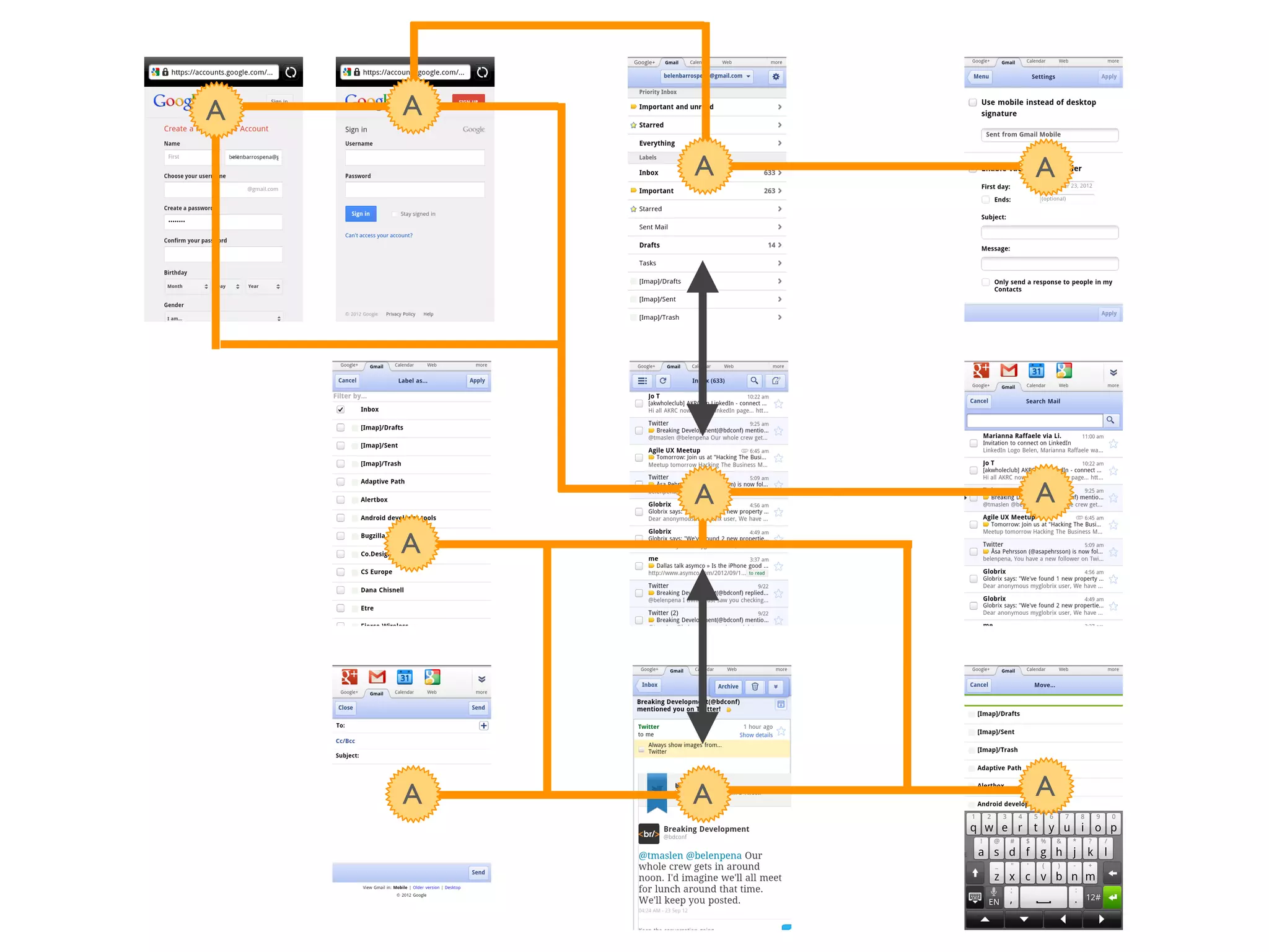 A   A

        A   A




        A   A
    A




    A   A   A
 