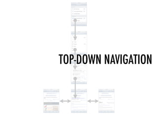 TOP-DOWN NAVIGATION
 