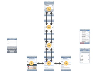 A




    A




    A




A   A   A
 