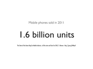 Mobile phones sold in 2011



  1.6 billion units
The State of the Union blog for Mobile Industry - all the stats and fact...