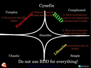 @streser
Cynefin
Simple
Complicated
Complex
Chaotic
Disorder
1. Everyone knows how to 
do this
2. There are at least few 
people who know that
3. There is at least one 
person in our organization 
who know how it works
4. Someone, somewhere 
already done that before
5. No one ever done this 
before
B
D
D
E
xperim
ents
Libraries
Do not use BDD for everything!
https://cognitive­edge.com/library/more/articles/
http://lizkeogh.com/2013/07/21/estimating­complexity/ 
 