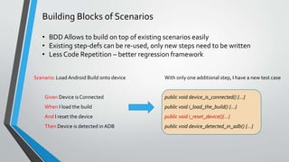 Building Blocks of Scenarios
• BDD Allows to build on top of existing scenarios easily
• Existing step-defs can be re-used, only new steps need to be written
• Less Code Repetition – better regression framework
Scenario: Load Android Build onto device
Given Device is Connected
When I load the build
And I reset the device
Then Device is detected in ADB
With only one additional step, I have a new test case
public void device_is_connected() {…}
public void i_load_the_build() {…}
public void i_reset_device(){…}
public void device_detected_in_adb() {…}
 