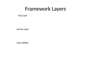Comprehensive BDD Automation Framework Architecture and Execution Flow ...