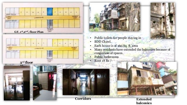 Chawl buildings are the most important feature of which city picture