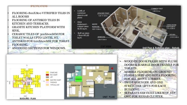 Bdd chawl case study 08 image