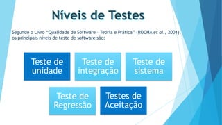 Segundo o Livro “Qualidade de Software – Teoria e Prática” (ROCHA et al., 2001),
os principais níveis de teste de software são:

Teste de
unidade

Teste de
integração

Teste de
Regressão

Teste de
sistema

Testes de
Aceitação

 