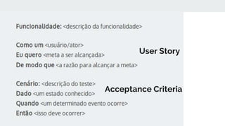 Acceptance Criteria
User Story
 
