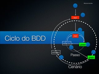 @dudumendes




                                      red




Ciclo do BDD
                                      red


                          refactor
                                             green


               refactor
                                     Passo
                                                     green



                               Cenário
 