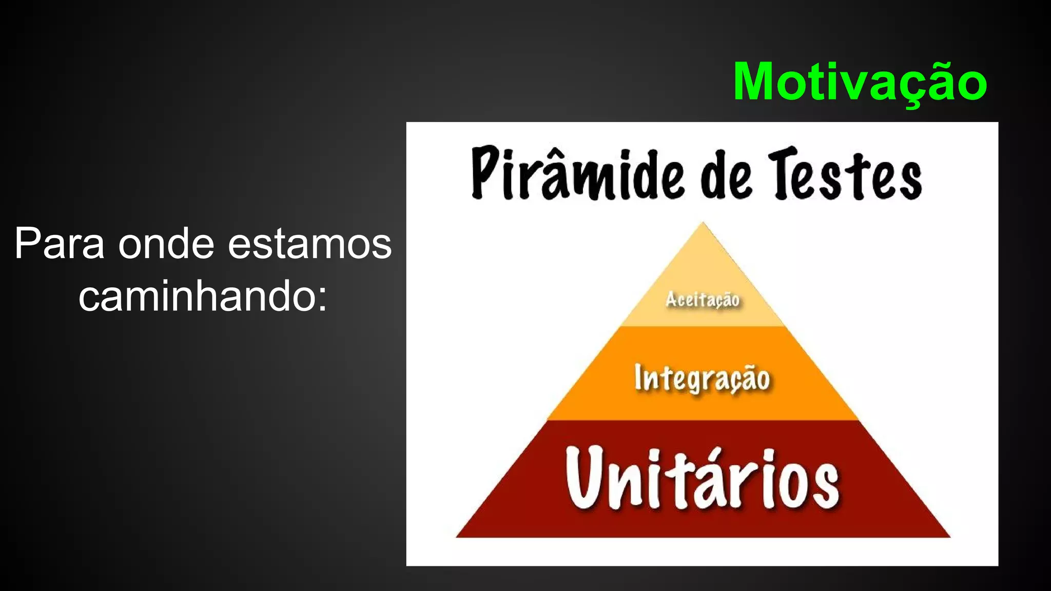 Motivação
Para onde estamos
caminhando:
 