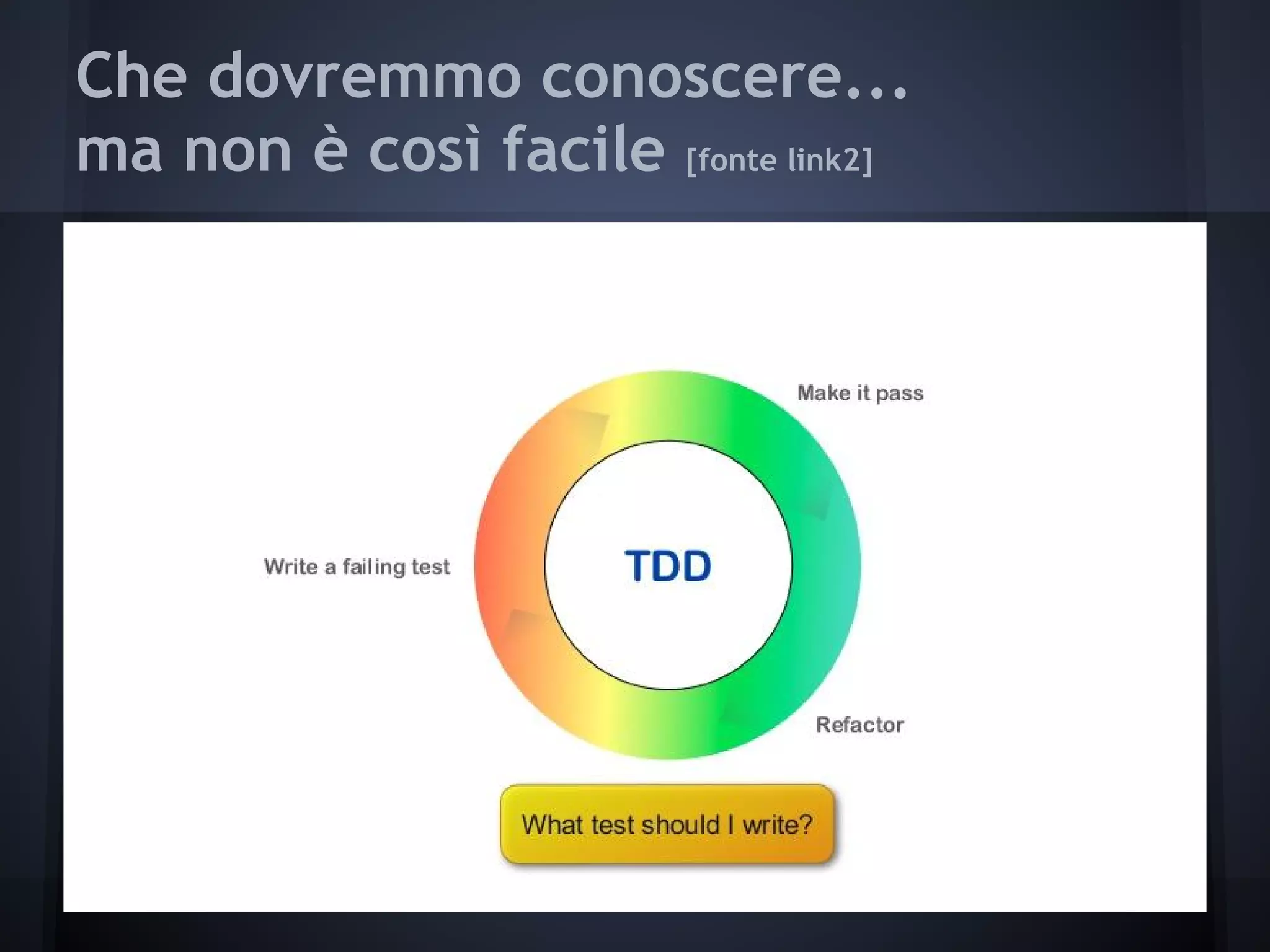 Che dovremmo conoscere...
ma non è così facile [fonte link2]
 