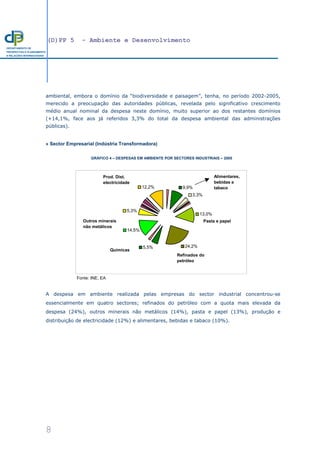(D)PP 5 - Ambiente e Desenvolvimento
8
DEPARTAMENTO DE
PROSPECTIVA E PLANEAMENTO
E RELAÇÕES INTERNACIONAIS
ambiental, embora o domínio da “biodiversidade e paisagem”, tenha, no período 2002-2005,
merecido a preocupação das autoridades públicas, revelada pelo significativo crescimento
médio anual nominal da despesa neste domínio, muito superior ao dos restantes domínios
(+14,1%, face aos já referidos 3,3% do total da despesa ambiental das administrações
públicas).
» Sector Empresarial (Indústria Transformadora)
GRÁFICO 4 – DESPESAS EM AMBIENTE POR SECTORES INDUSTRIAIS – 2005
A despesa em ambiente realizada pelas empresas do sector industrial concentrou-se
essencialmente em quatro sectores; refinados do petróleo com a quota mais elevada da
despesa (24%), outros minerais não metálicos (14%), pasta e papel (13%), produção e
distribuição de electricidade (12%) e alimentares, bebidas e tabaco (10%).
Fonte: INE, EA
9,9%
3,3%
13,0%
24,2%5,5%
5,3%
12,2%
14,5%
Prod. Dist.
electricidade
Outros minerais
não metálicos
Pasta e papel
Refinados do
petróleo
Alimentares,
bebidas e
tabaco
Químicas
 