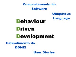 Comportamento do
           Software
                        Ubiquitous
                        Language
     Behaviour
     Driven
     Development
Entendimento do
     DONE!
              User Stories
 