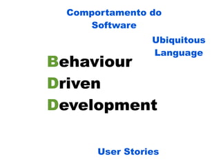 Comportamento do
    Software
                Ubiquitous
                Language
Behaviour
Driven
Development

      User...