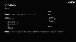 Tabelas
Quando pesquiso por “smartphone”
E filtro por:
| android |
| Samsung |
| 6 |
| 128gb |
Então somente os produtos que atendem aos filtros são mostrados
Lista
Array

lista = [

“android”,  
“Samsung", 
“6", 
“128gb”, 
]

lista[0]

 