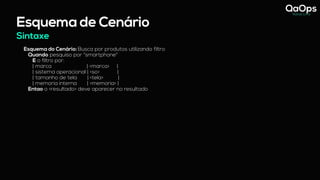Sintaxe
Esquema de Cenário
Esquema do Cenário: Busca por produtos utilizando filtro
Quando pesquiso por "smartphone"
E o filtro por:
| marca | <marca> |
| sistema operacional | <so> |
| tamanho de tela | <tela> |
| memoria interna | <memoria> |
Entao o <resultado> deve aparecer no resultado
 